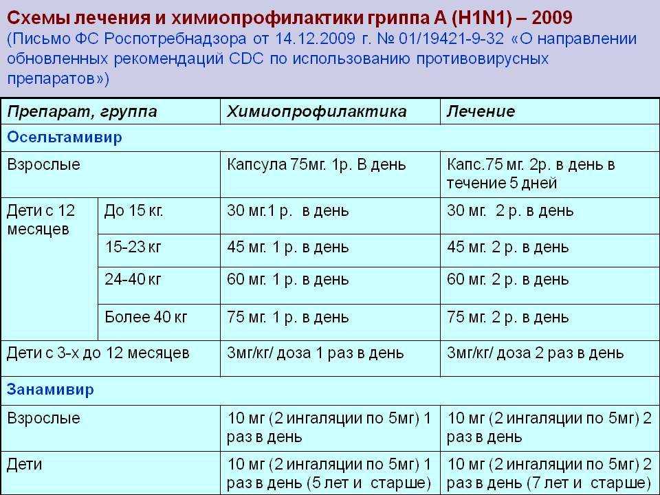 Ирина юдина (аврора) - телеведущая муз тв - биография, фото, видео