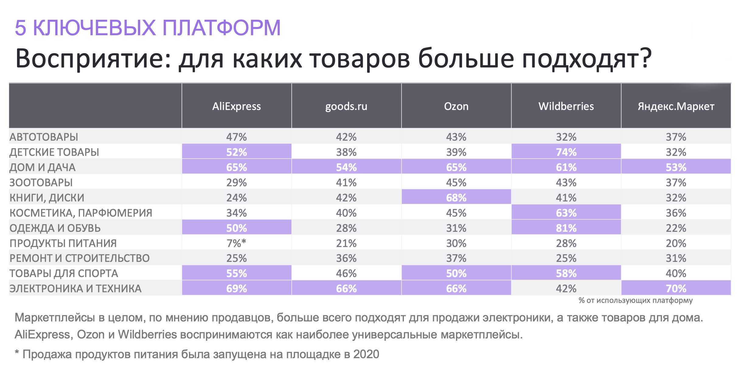 Дата выхода 2 сезона сериала уборщица, сюжет и кадры, актеры и роли