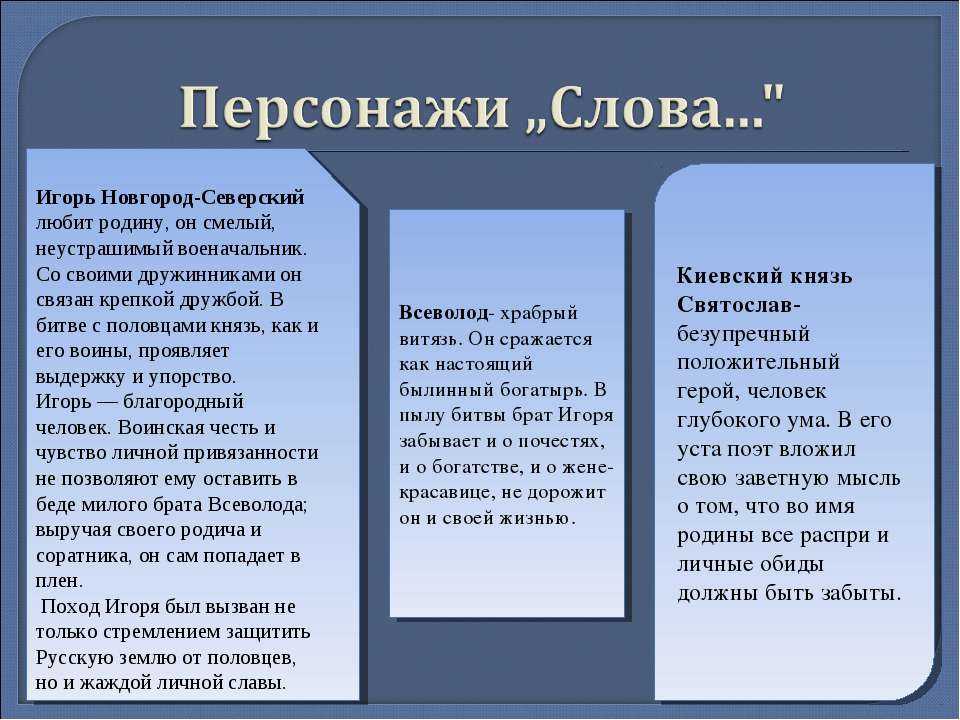 Все про новгород-северскую княгиню Ярославну