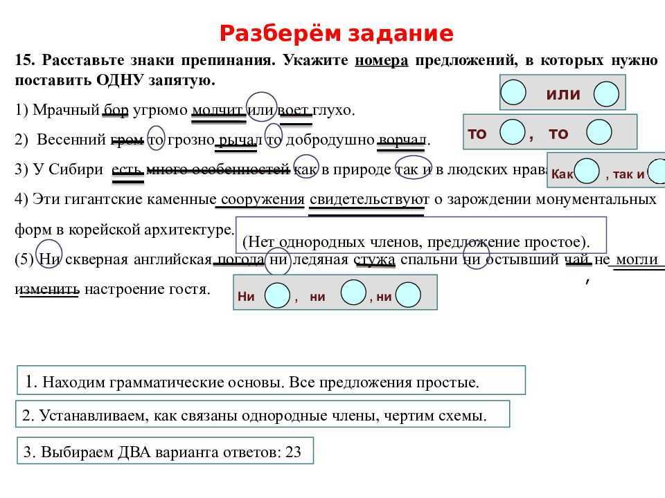 Все везде и сразу 2 / everything everywhere all at once 2