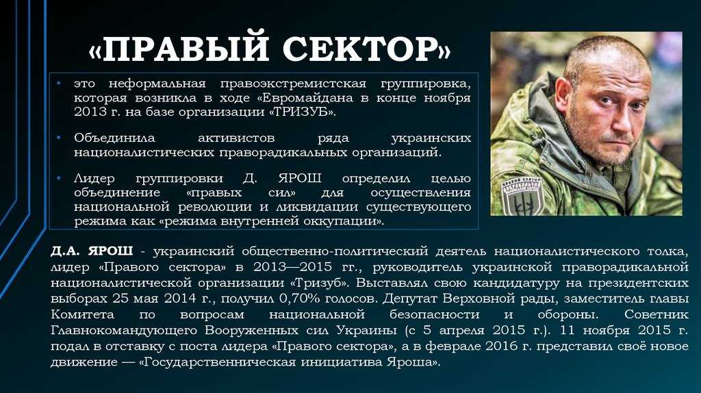 Ярош вконтакте. дмитрий ярош - биография, информация, личная жизнь. дмитрий ярош и «правый сектор» в боях на востоке украины