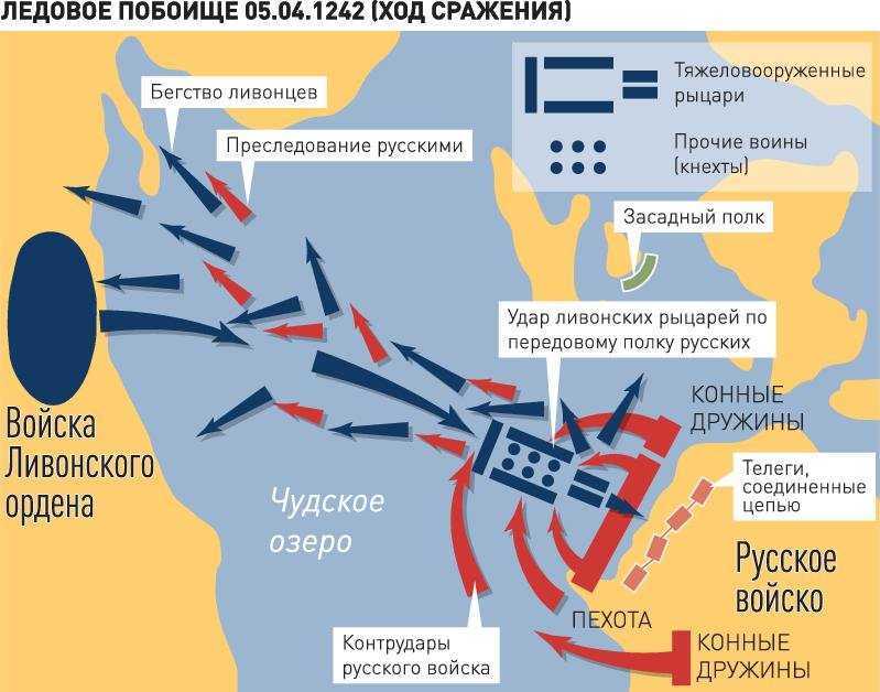 Рикошет 3 сезон