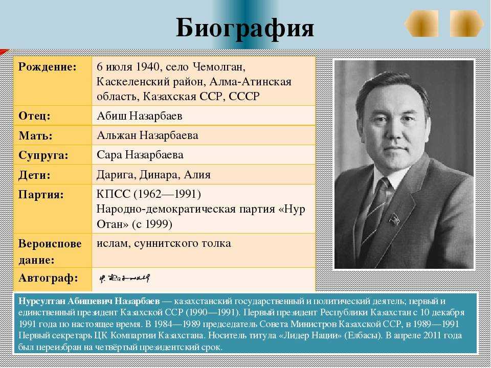 Нурсултан назарбаев - биография, новости, личная жизнь