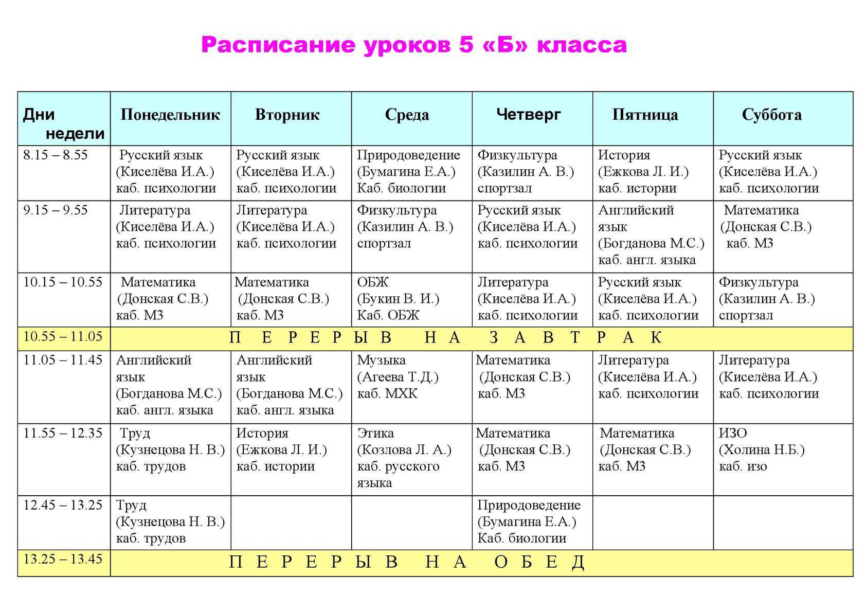 Овальный кабинет 2 сезон — продолжение драматического сериала Дата выхода 2 сезона Овального кабинета Описание сюжета Актерский состав Трейлер