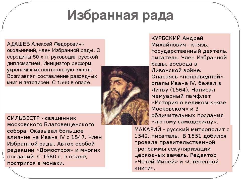 Протопоп сильвестр — биография, личная жизнь, фото, причина смерти, русский православный священник