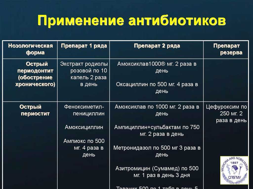 Аврора (ирина юдина), фото, голая, википедия, личная жизнь