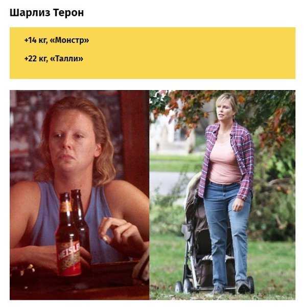 Фильмы серии после