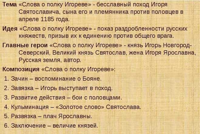 Главные герои «слово о полку игореве» характеристика персонажей и образов в таблице