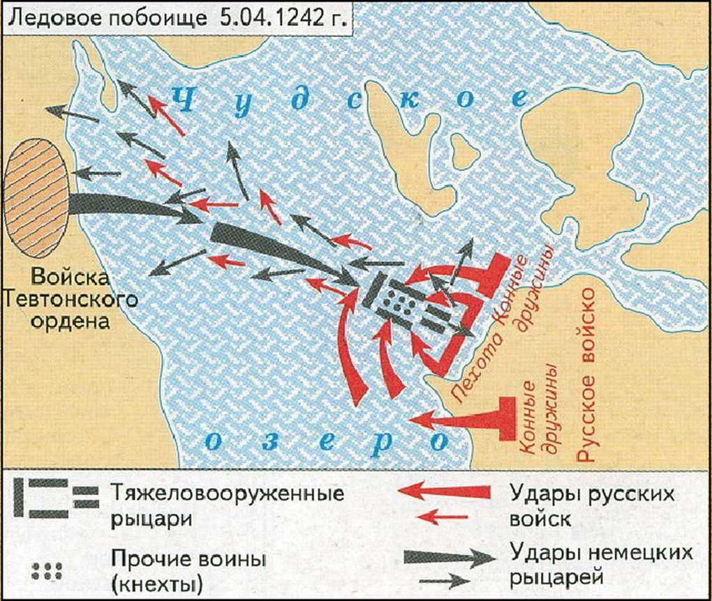 Фильм битва на озере (2021) торрент скачать