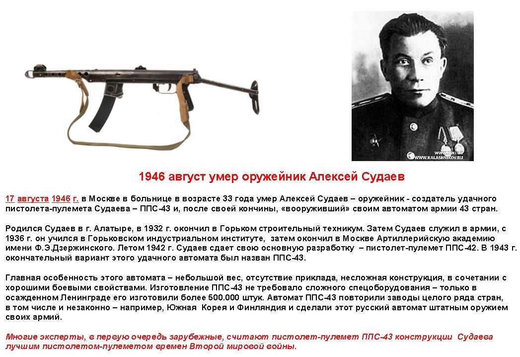 Конструктор оружия а.и. судаев
