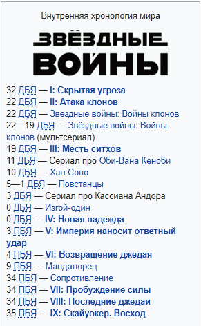 Последний богатырь 4: (фильм, 2022) дата выхода в россии