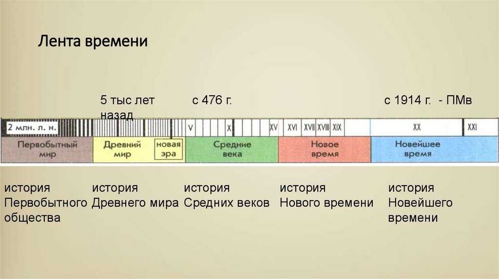 Кипо и эра чудесных зверей 2 сезон — продолжение мультсериала Дата выхода 2 сезона на Netflix Краткое содержание Персонажи мультика Трейлер