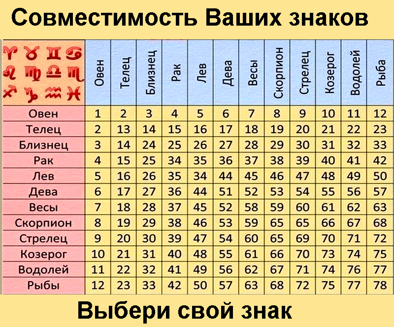 Персоны