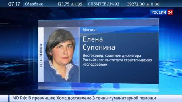 Елена Супонина Политолог Востоковед