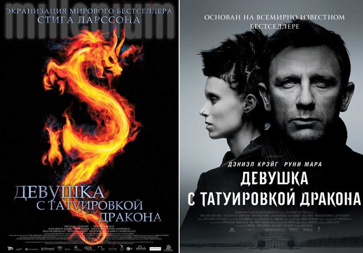 Трилогия, которой не случилось. история создания и провала «девушки с татуировкой дракона» дэвида финчера