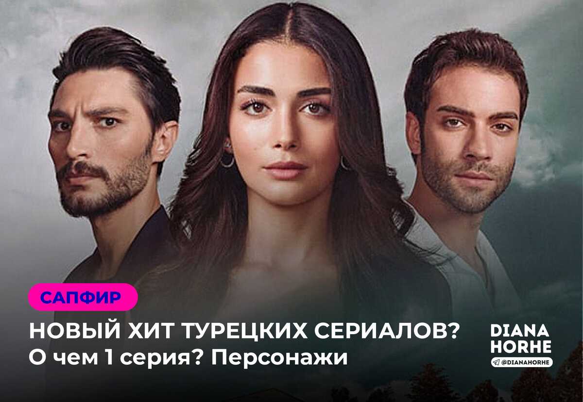 Тогда и сейчас 1 сезон (сериал, 2022) – дата выхода серий, кадры, актеры, трейлер