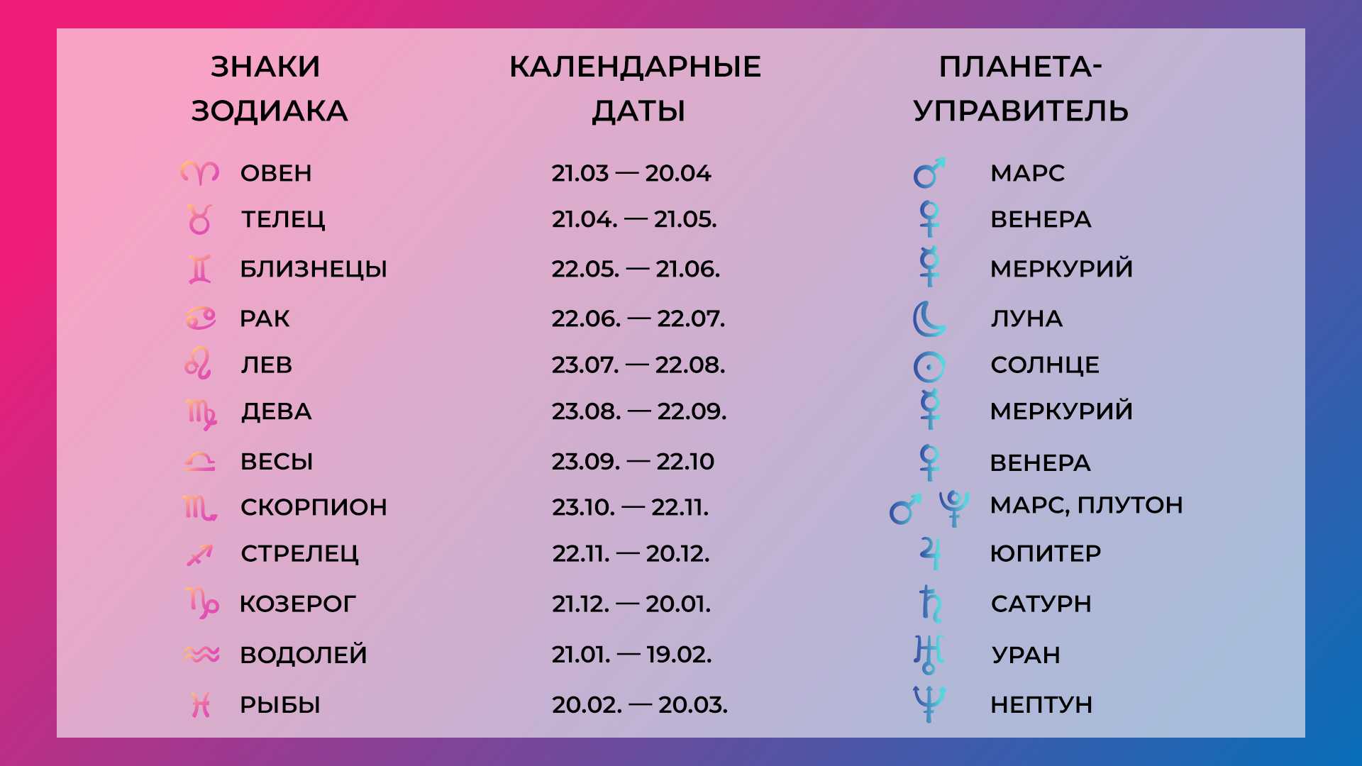 Кто из футболистов родился 4 октября - 62 человека